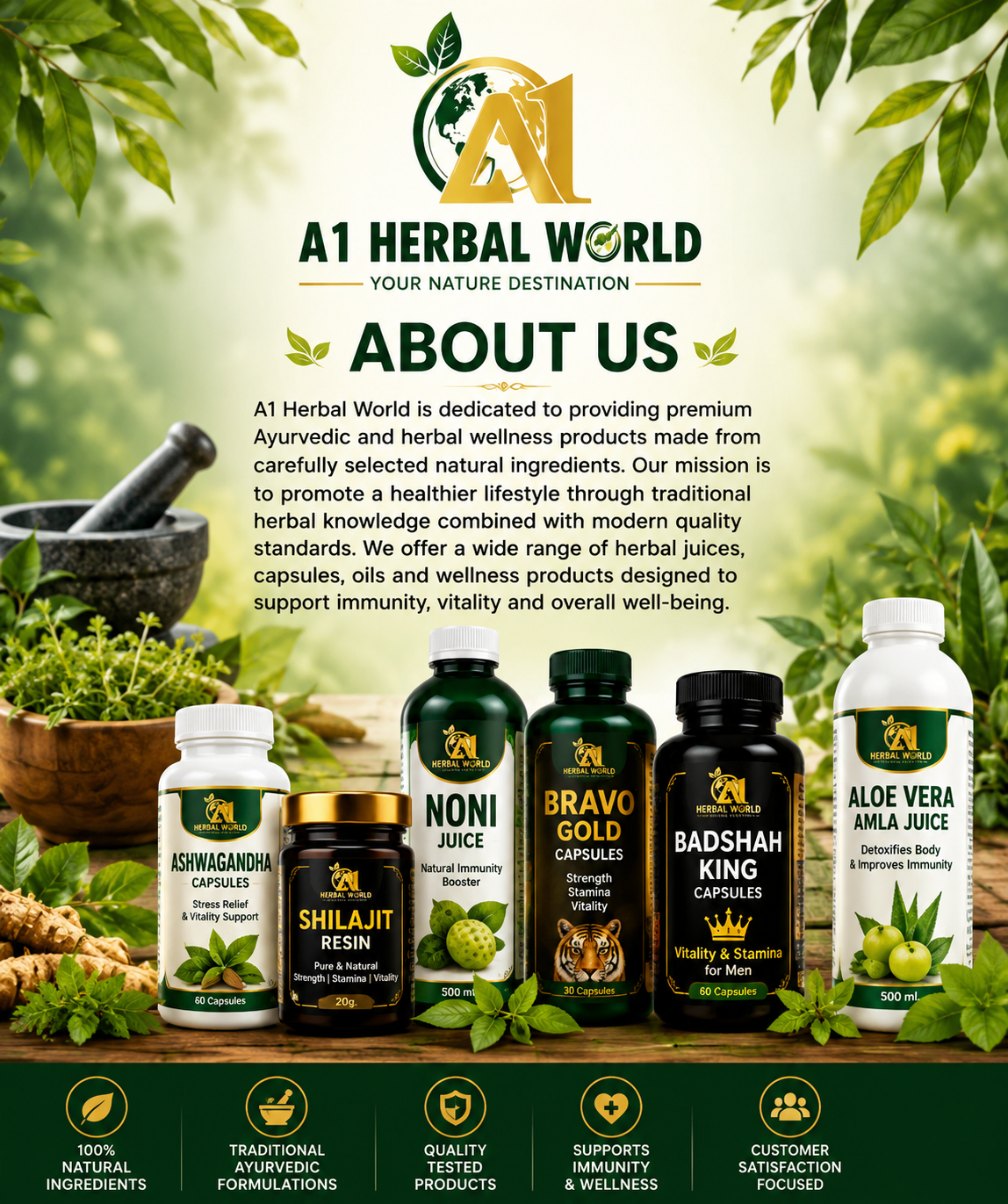 about us image